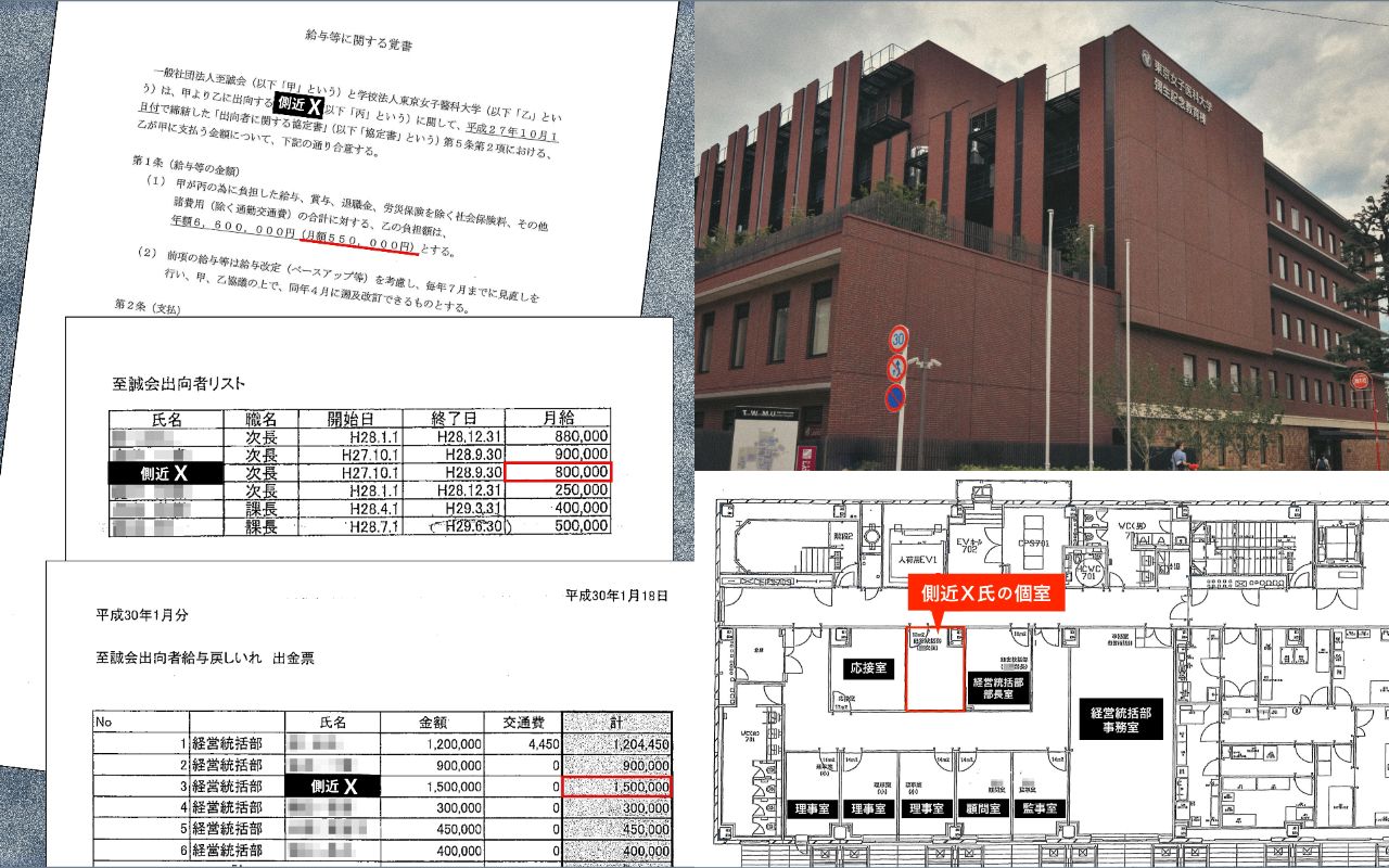 パワハラは日常茶飯事 東京女子医の女帝に仕える 謎の側近 に流れた 疑惑のカネ を徹底追及 労働者派遣法違反の可能性が高い 不法な 業務委託 のカラクリとは 文春オンライン