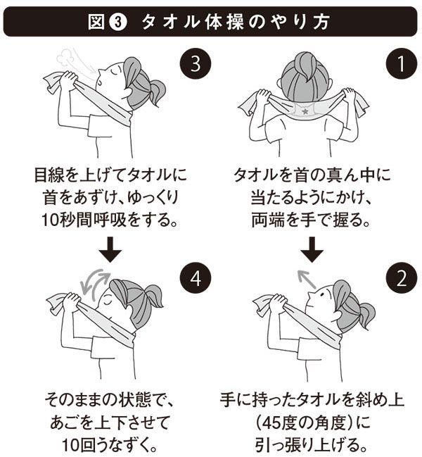 写真 9ページ目 台風や大雨の前に 頭痛や歯のうずきが 意外と知られていない 天気痛 なりやすい人の特徴とは 文春オンライン