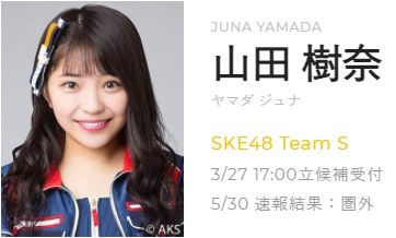 写真 4ページ目 相手をホテルに呼び出して 元ske48山田樹奈逮捕 年収1000万円 嘘のプロフで塗り固めた元アイドルの末路 文春オンライン