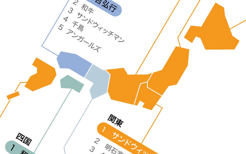 お笑い日本勢力マップ19 サンドウィッチマン全国完全制覇 を阻止した３組 文春オンライン