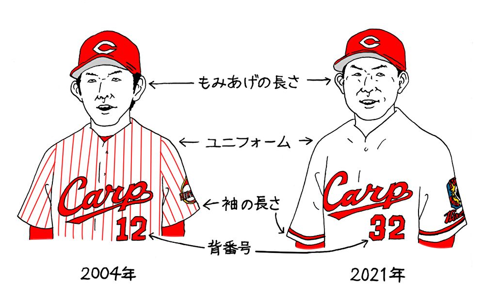 講師22年目の私が見習いたい、カープ・白濱裕太の“続ける力” | 文春 講師22年目の私が見習いたい、カープ・白濱裕太の“続ける力” | 文春