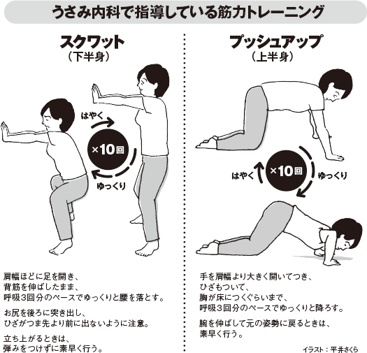 写真 1ページ目 30代 40代が駅や会社でエレベーターを使ってはいけないこれだけの理由 文春オンライン