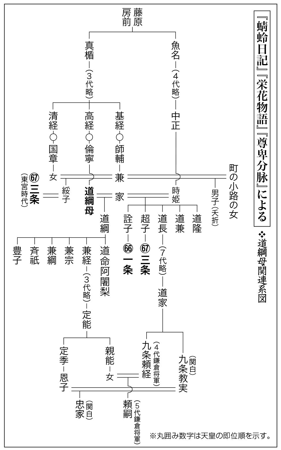 写真 2ページ目 やめてー 息子のラブレターをさらす母 驚愕の 教科書に出てくる毒親 文春オンライン