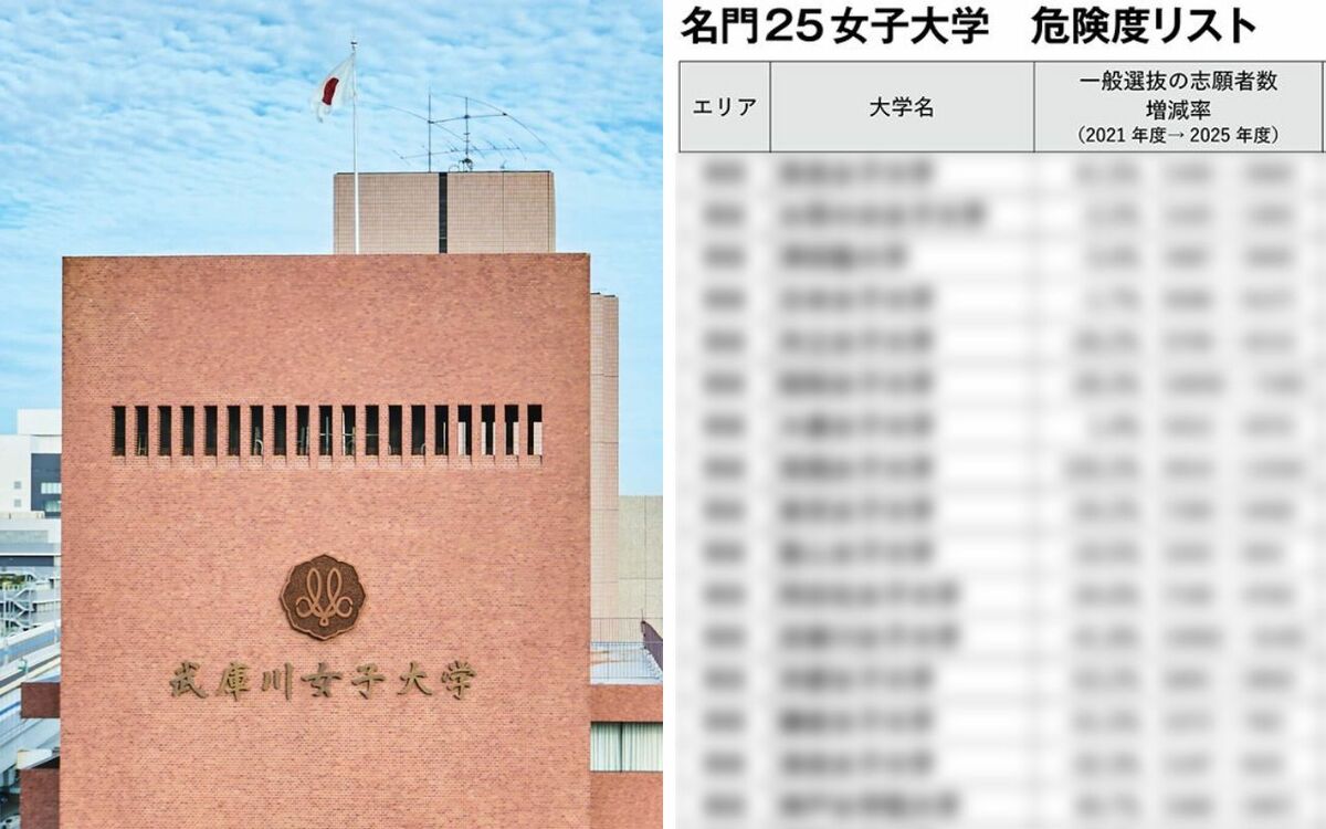 武庫川女子大の衝撃的「共学化」、京都華頂大は募集停止、京都女子大は「女子大宣言」…関西の女子大学はどうなる？　危ない女子大リスト2025《名門25校調査》 | 文春オンライン