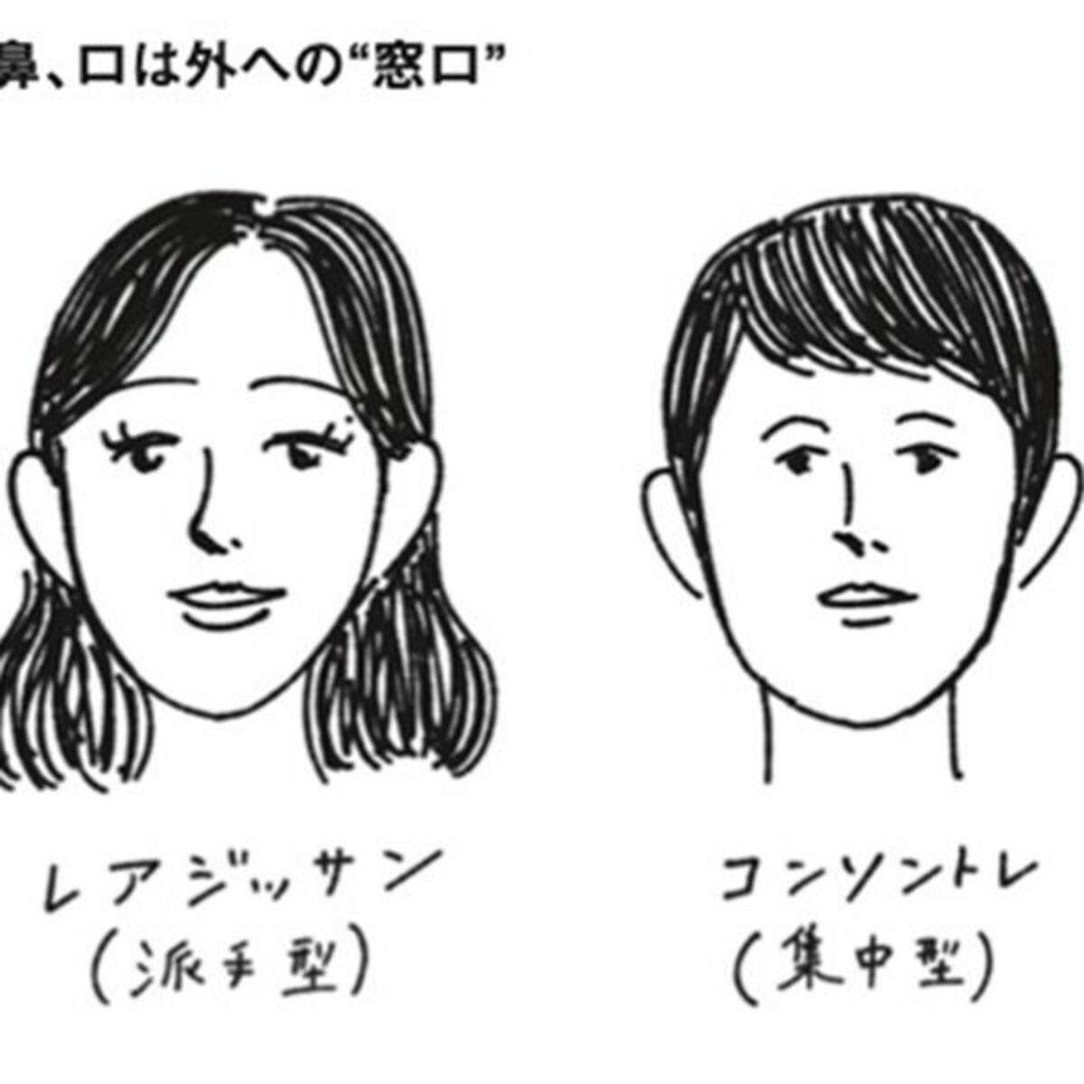 広報 Prに 派手顔 が多いのは理にかなっている 営業 人事 広報 Pr 仕事の適性が表れた 顔 の特徴 文春オンライン