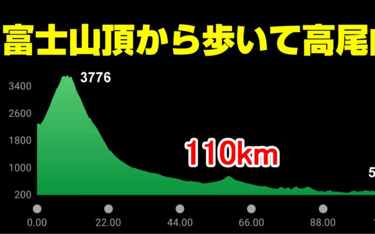 富士山から高尾山まで110キロを「徒歩だけで」夜通し歩く? 52歳男性システムエンジニアが挑んだ“ヤバすぎるウォーキング”の舞台裏 | 文春オンライン