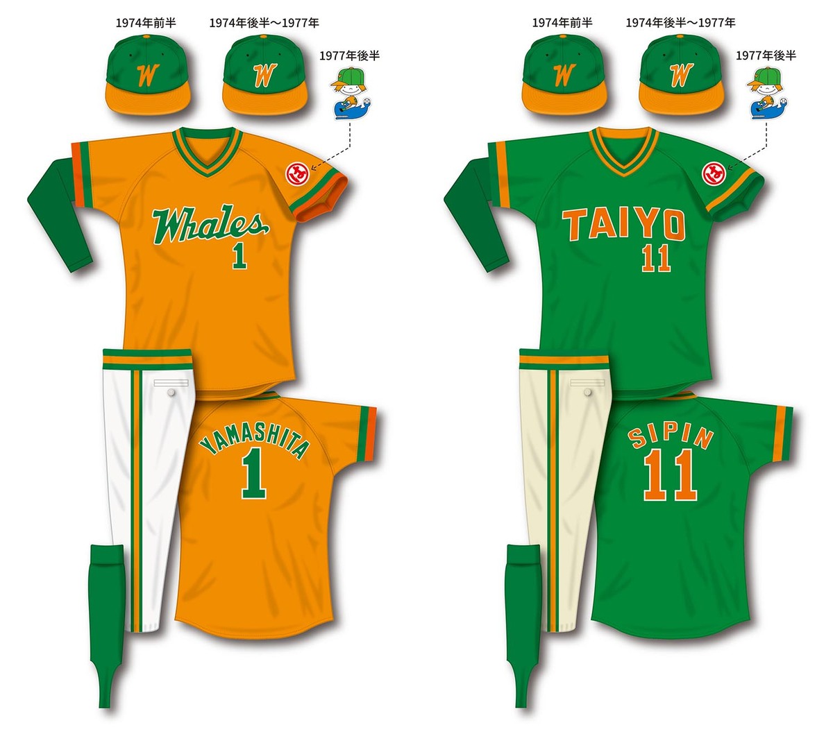 1974年モデルの横浜大洋ホエールズデザインのライトスタジャン限定品