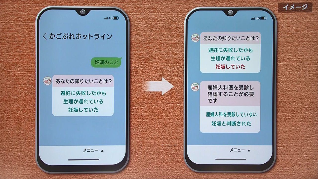 望まぬ妊娠で悲劇も 誰にも相談できない 孤立出産 減らすため Lineに相談窓口開設 鹿児島発 文春オンライン