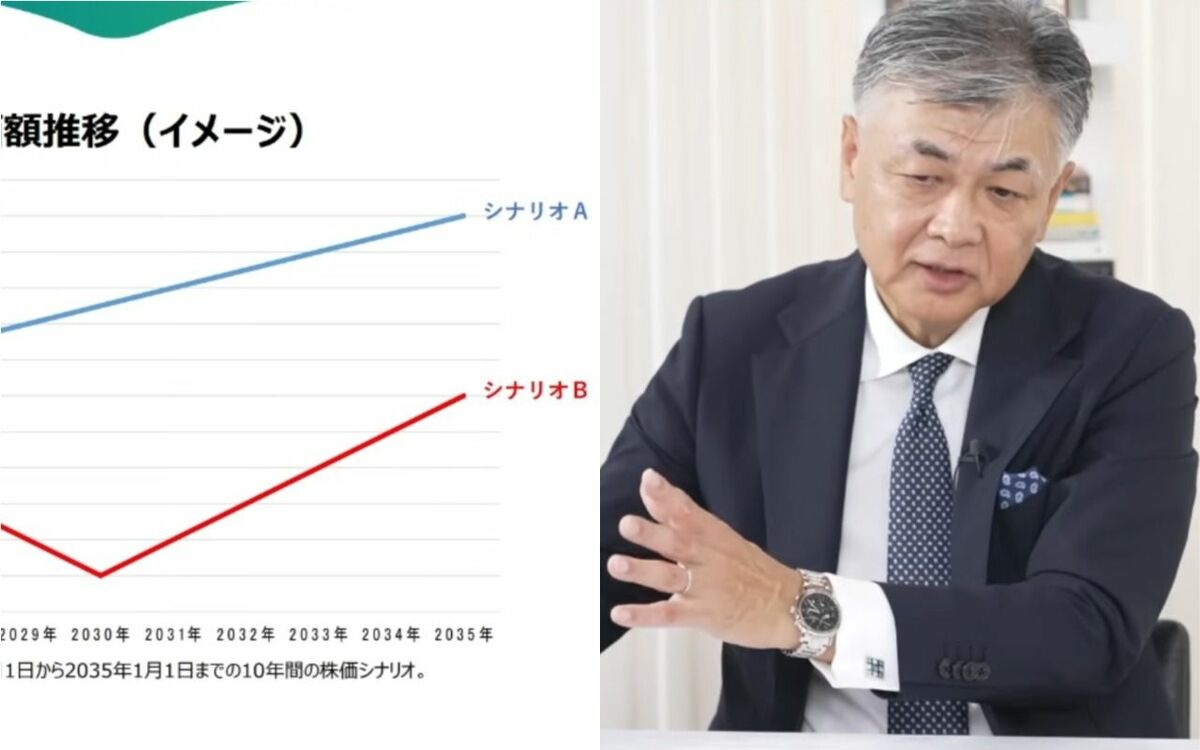 NISAは「月1投資」と「年1投資」のどちらが有利？ “オルカン生みの親”が明かす資産形成の考え方《ポートフォリオ構築は》 | 文春オンライン
