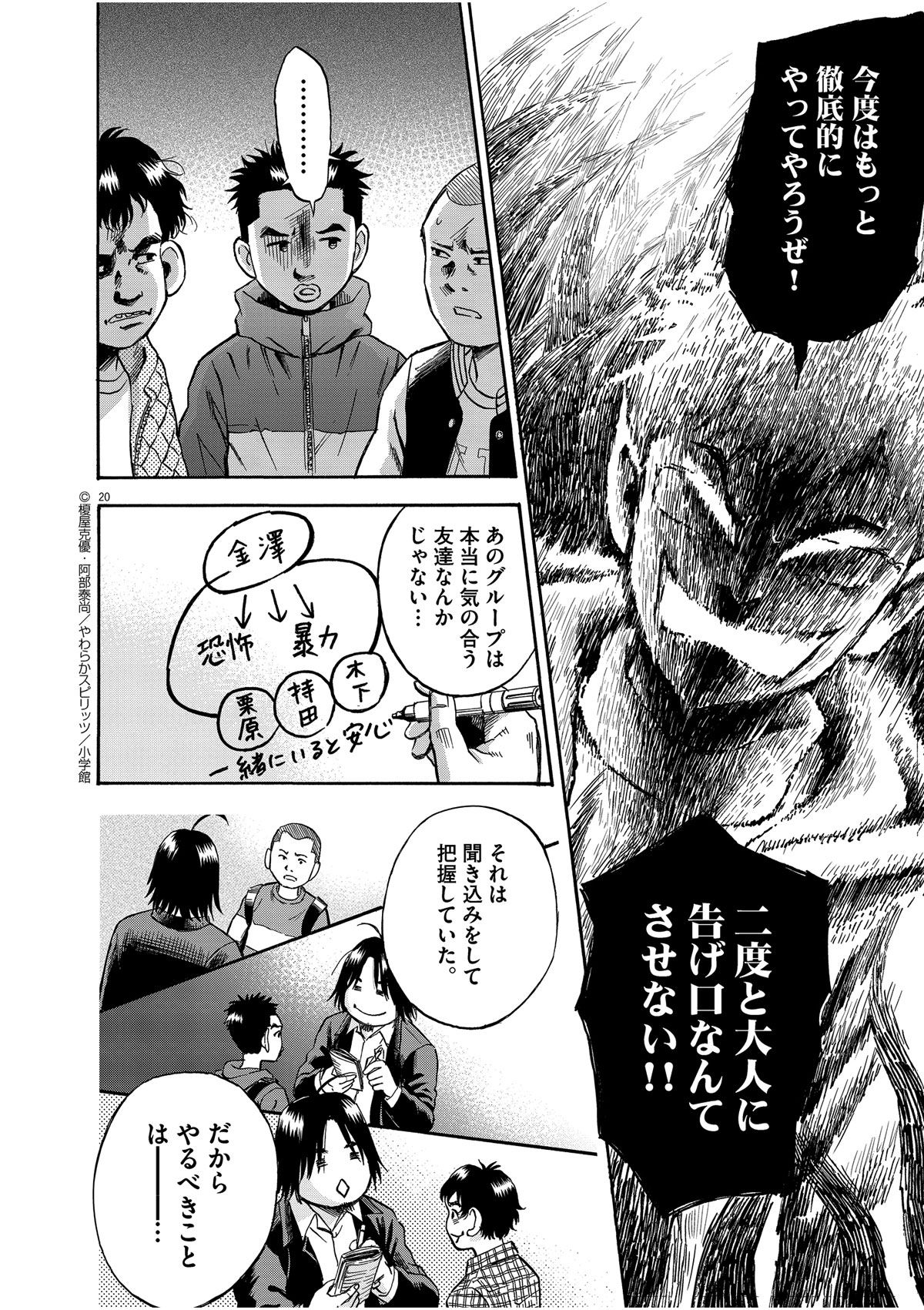 写真 ページ目 無意味な 謝罪の会 を最大限利用してやりましょう いじめ探偵の仕掛けたワナとは 文春オンライン