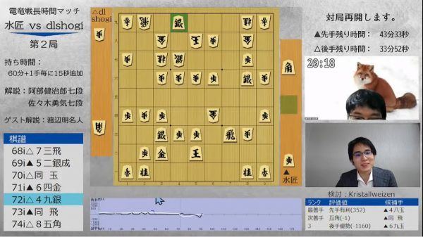 写真]最強CPU将棋ソフト『水匠』VS最強GPU将棋ソフト『dlshogi』長時間