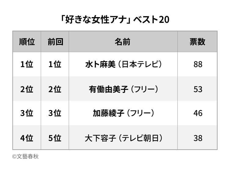 y摜zq̃Xyz part28	YouTube>1{ ->摜>3932 