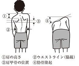 写真 2ページ目 転び方を知らない子ども出現 文春オンライン