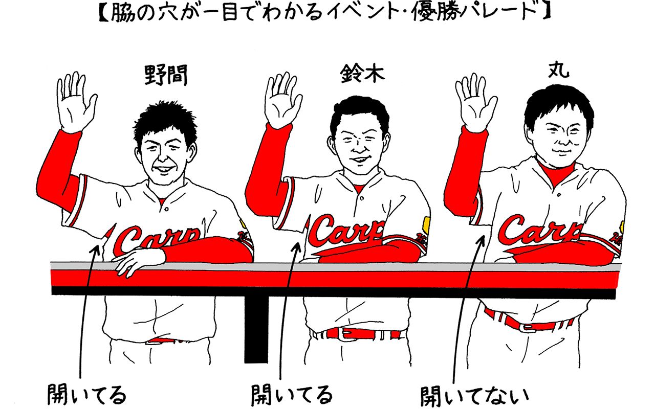広島 ジョンソンのユニフォームの脇の穴に隠された意図を探る 文春オンライン